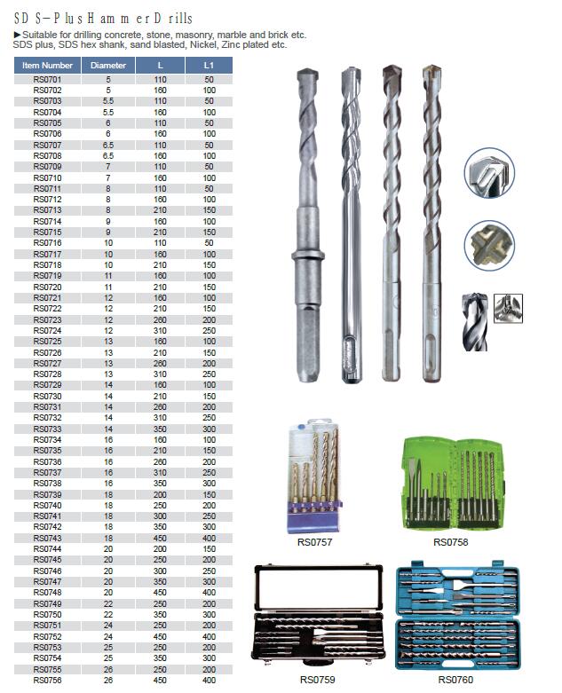 SDS hammer drills catalog-1.jpg